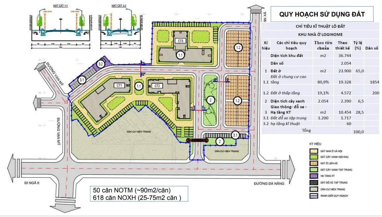 Mặt bằng khu nhà ở Logihome Hải Phòng 1